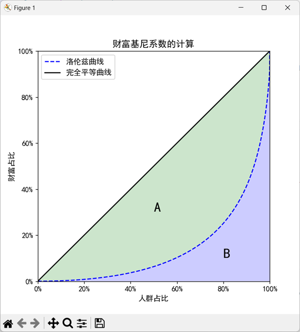 image-20240415123651241